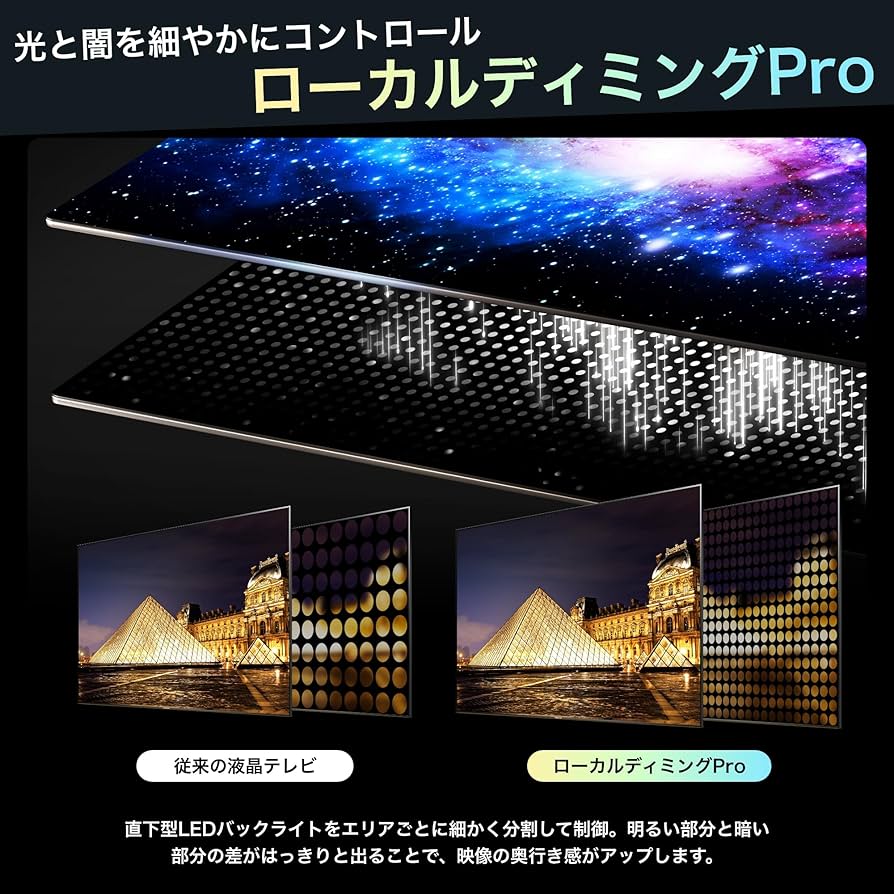 Hisense LEDテレビ 100V 高画質 Hisense LEDテレビ 100V 高画質 ハイセンス、898,000円の100V型
